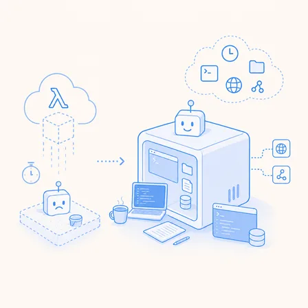 AWS Lambda Alternative for Long-Running AI Agents