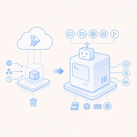Google Cloud Run Alternative for AI Agents