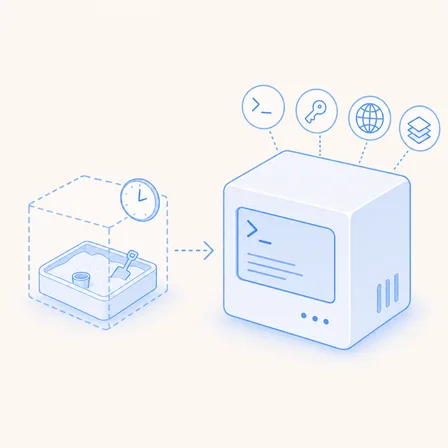 Vercel Sandbox Alternative for AI Agents