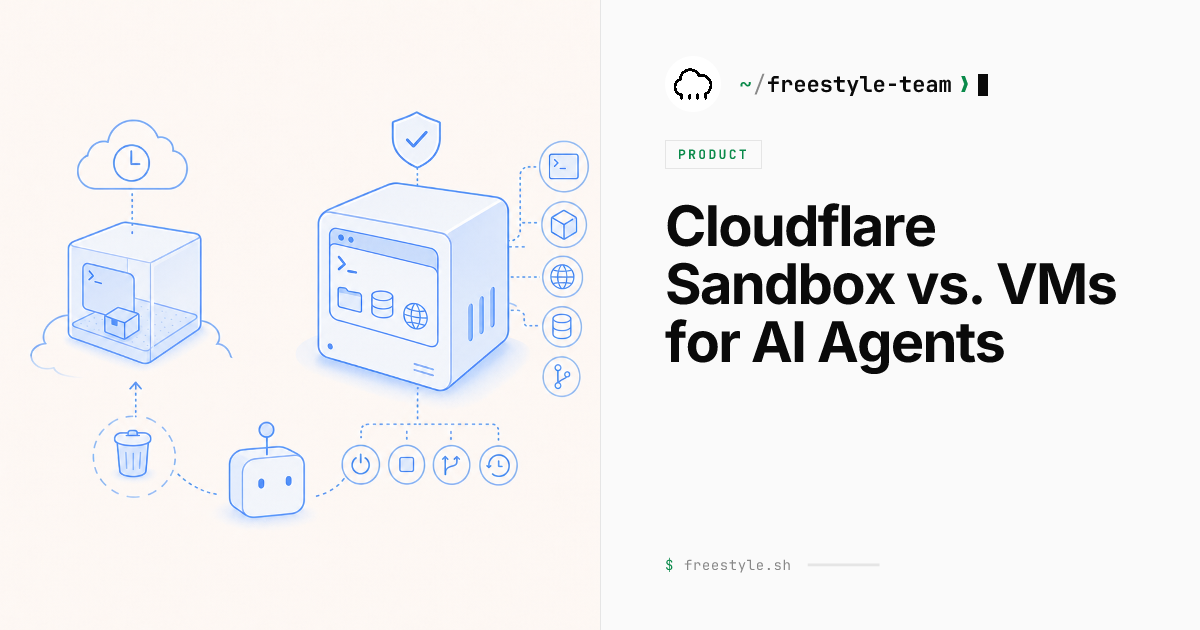 Cloudflare Sandbox vs. VMs for AI Agents - Freestyle Blog