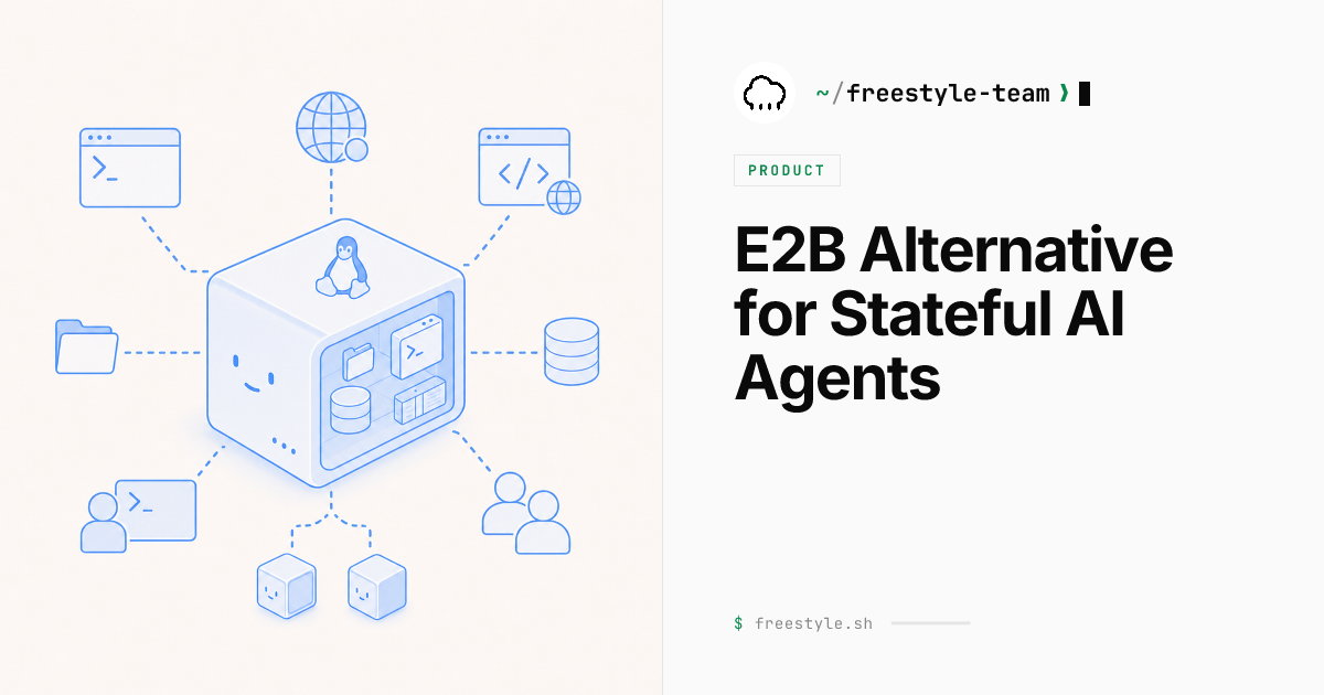 E2B Alternative for Stateful AI Agents - Freestyle Blog